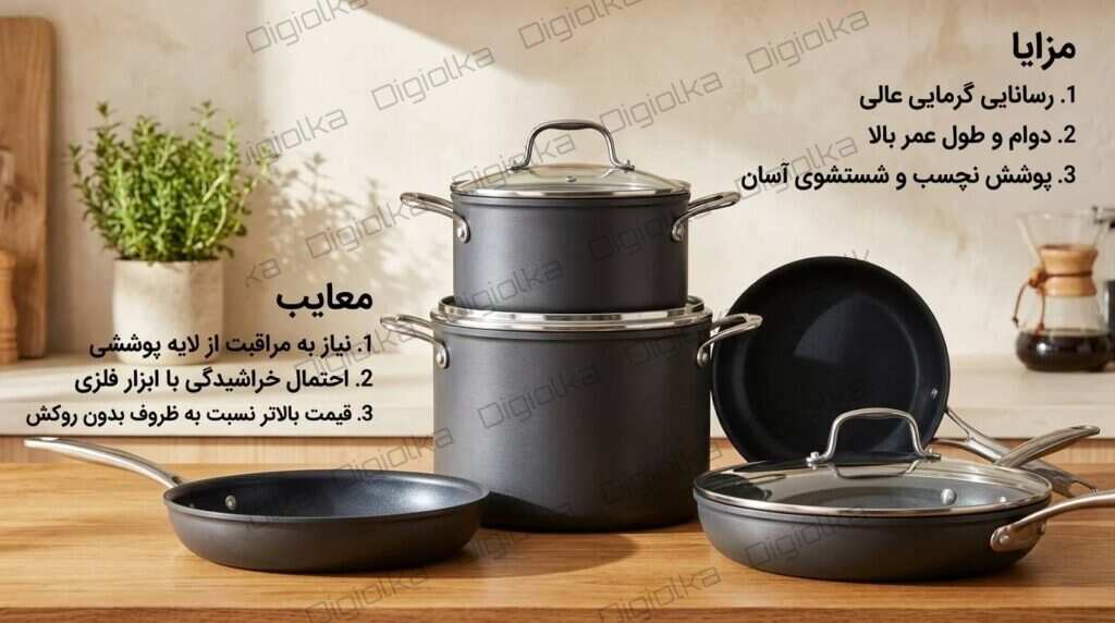 ظروف آلومینیوم روکش دار